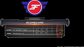 Watch Ariel wrestle Lotus Lain and lick her pussy?