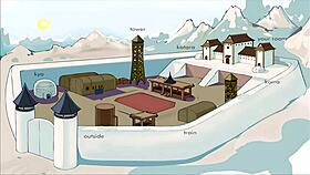 Four element trainer book 5 slave part 2