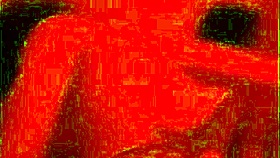 Compilation Of Teen 18+Ager Transgender Girls Doing Their Thing