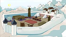 four element trainer book 5 part 5