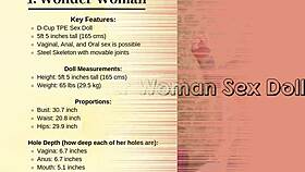 Discover the top 5 celebrity sex dolls for your fantasies