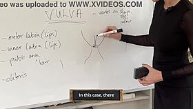 Exploring Various Female Pussy Types