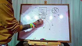 Escena 1 el despertar de la energia sexual, brunette exotic flashing masturbation kinky solo exhibitionists!