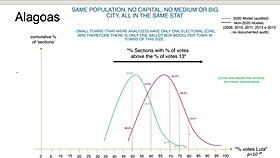 Argentinian head fucks brazilian head in ass