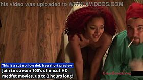 Daisy Ducatis Yearly Physical POV