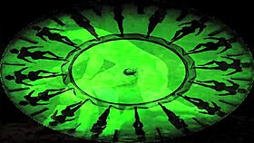 vintage foursomes showcase retro group fun